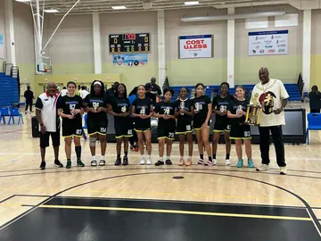 Basketball Coaching